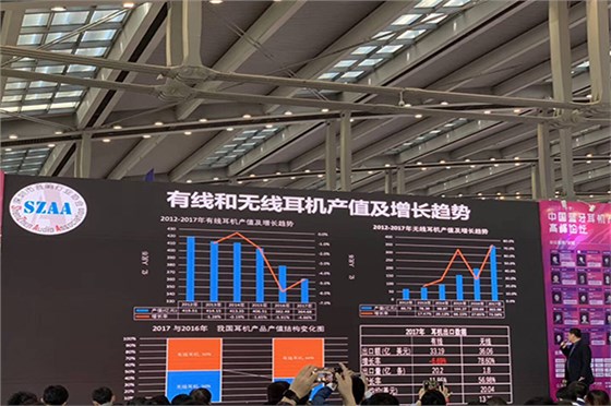 博腾纳塑胶火博（中国）厂——给您更高品质的耳机火博（中国）产品