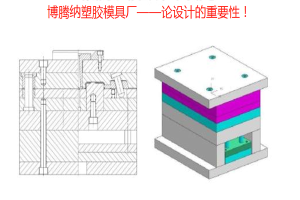 「塑胶火博（中国）厂」你不知道的定制火博（中国）加减法——博腾纳